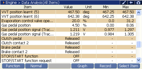 2000 RPM preview